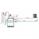 Каминная топка Seguin Multivision 7000 Hydro (R/L), два стекла